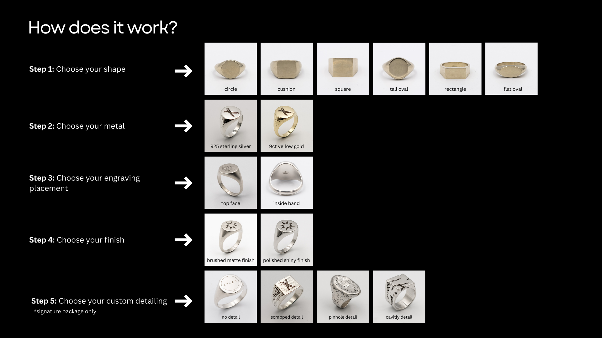 Custom Business Rings Sizing Kit