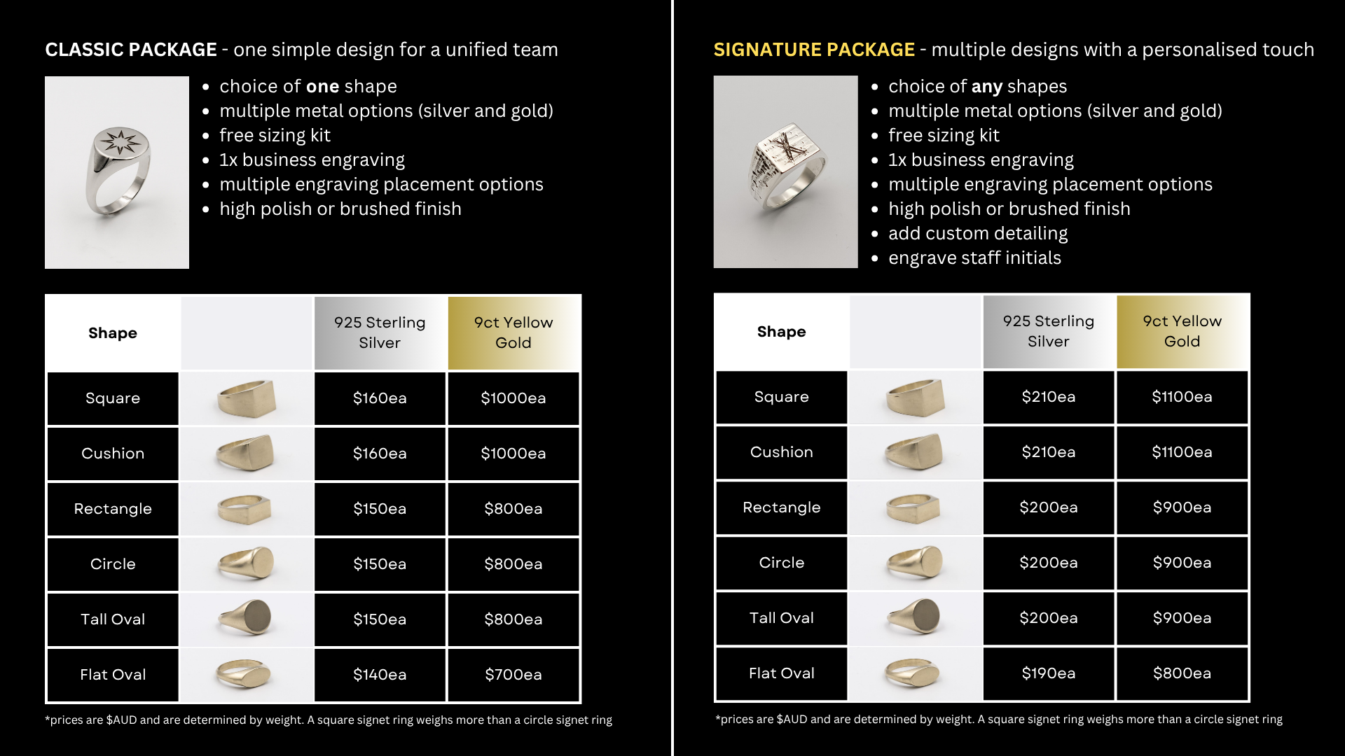 Custom Business Rings Sizing Kit